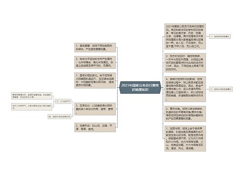 2021年国家公务员行测常识地理知识