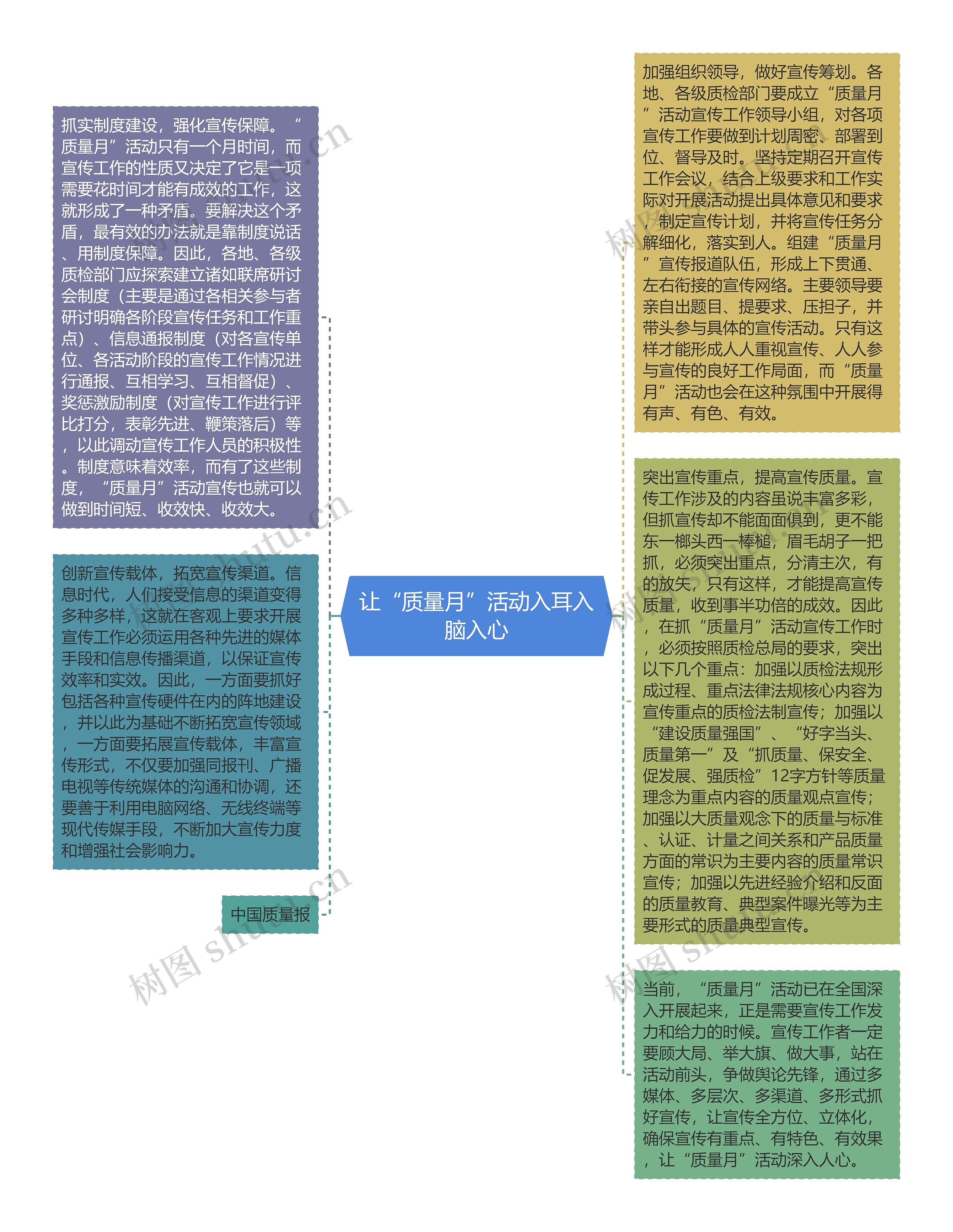 让“质量月”活动入耳入脑入心