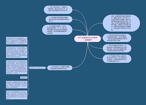 2021年国考申论材料解读：疫情复学