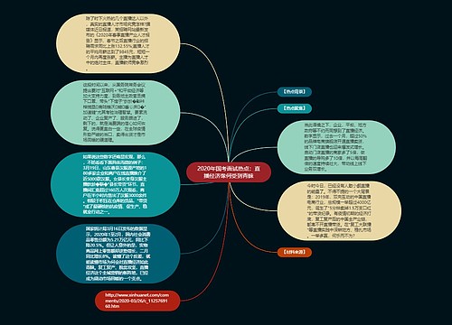 2020年国考面试热点：直播经济缘何受到青睐