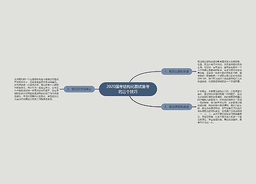 2020国考结构化面试备考的三个技巧