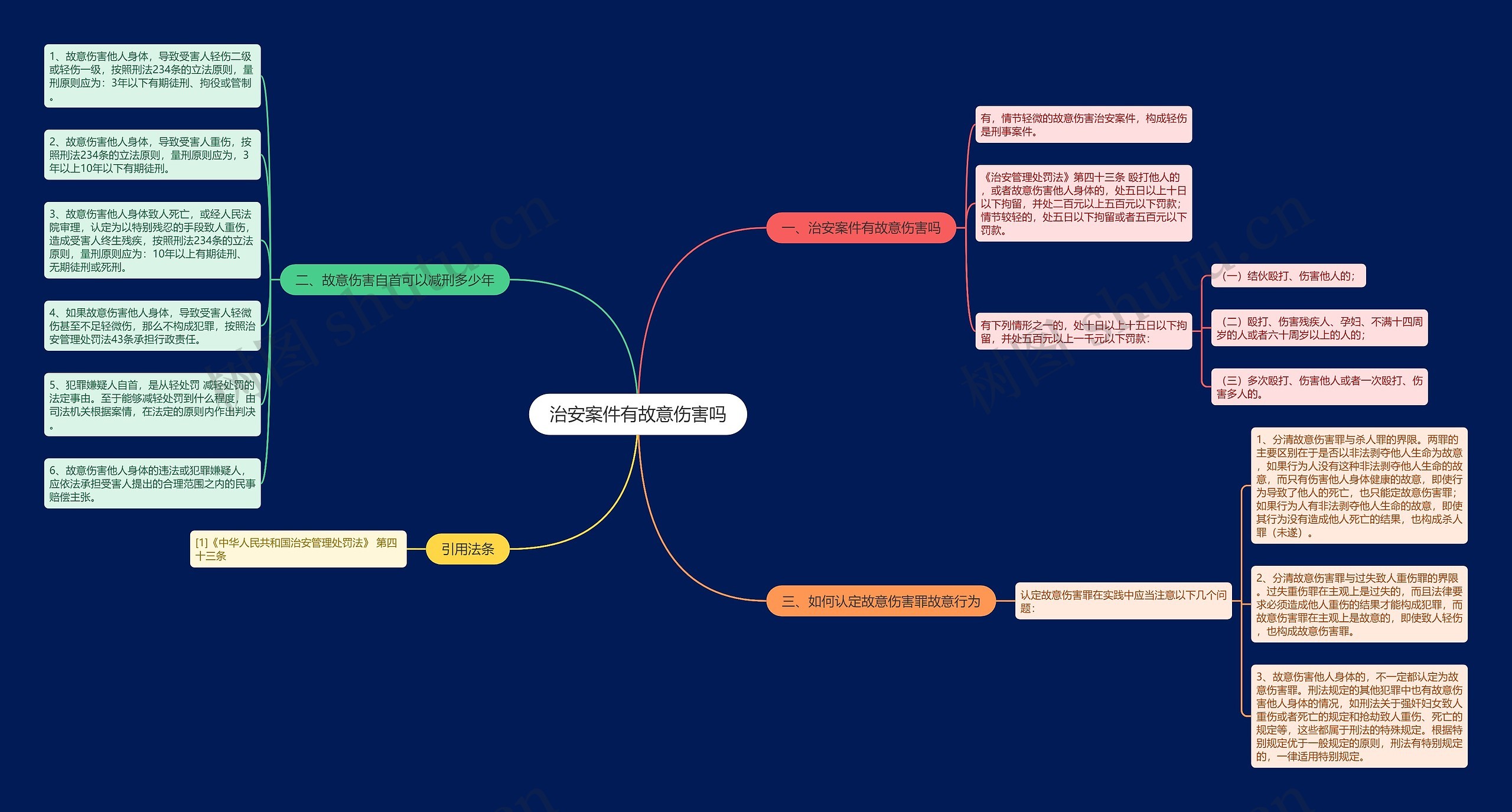 治安案件有故意伤害吗 治安案件有故意伤害吗
