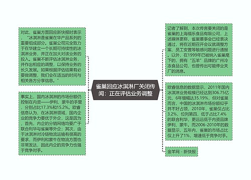 雀巢回应冰淇淋厂关闭传闻：正在评估业务调整