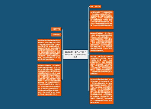 面试话题：国内APP的“自动续费”行为作出你的观点