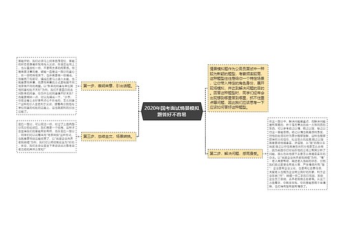 2020年国考面试情景模拟题答好不容易