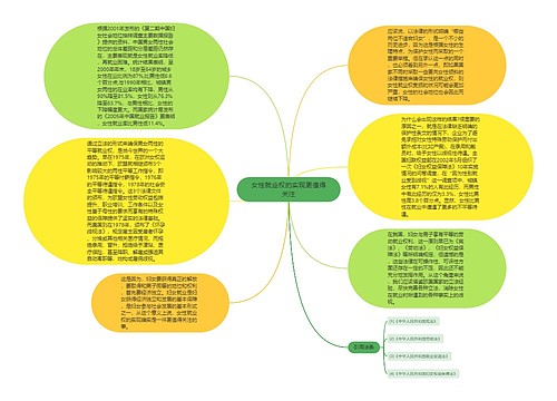 女性就业权的实现更值得关注