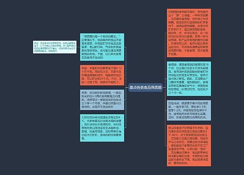 盘点各类食品保质期