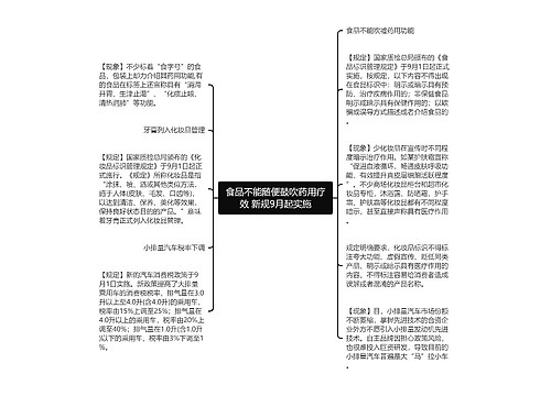 食品不能随便鼓吹药用疗效 新规9月起实施