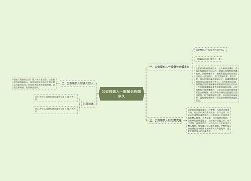 公安局抓人一般最长拘留多久