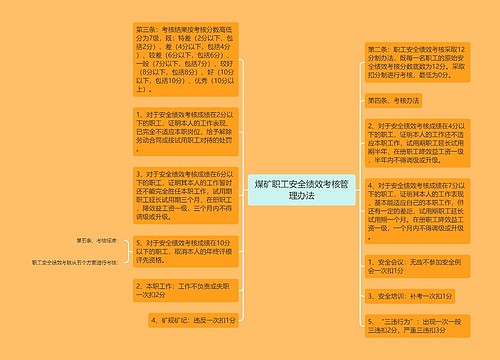 煤矿职工安全绩效考核管理办法