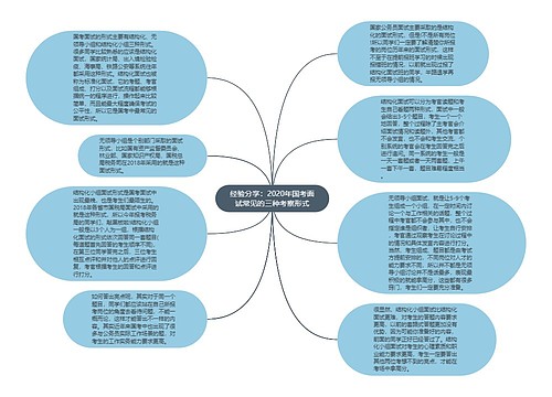 经验分享：2020年国考面试常见的三种考察形式