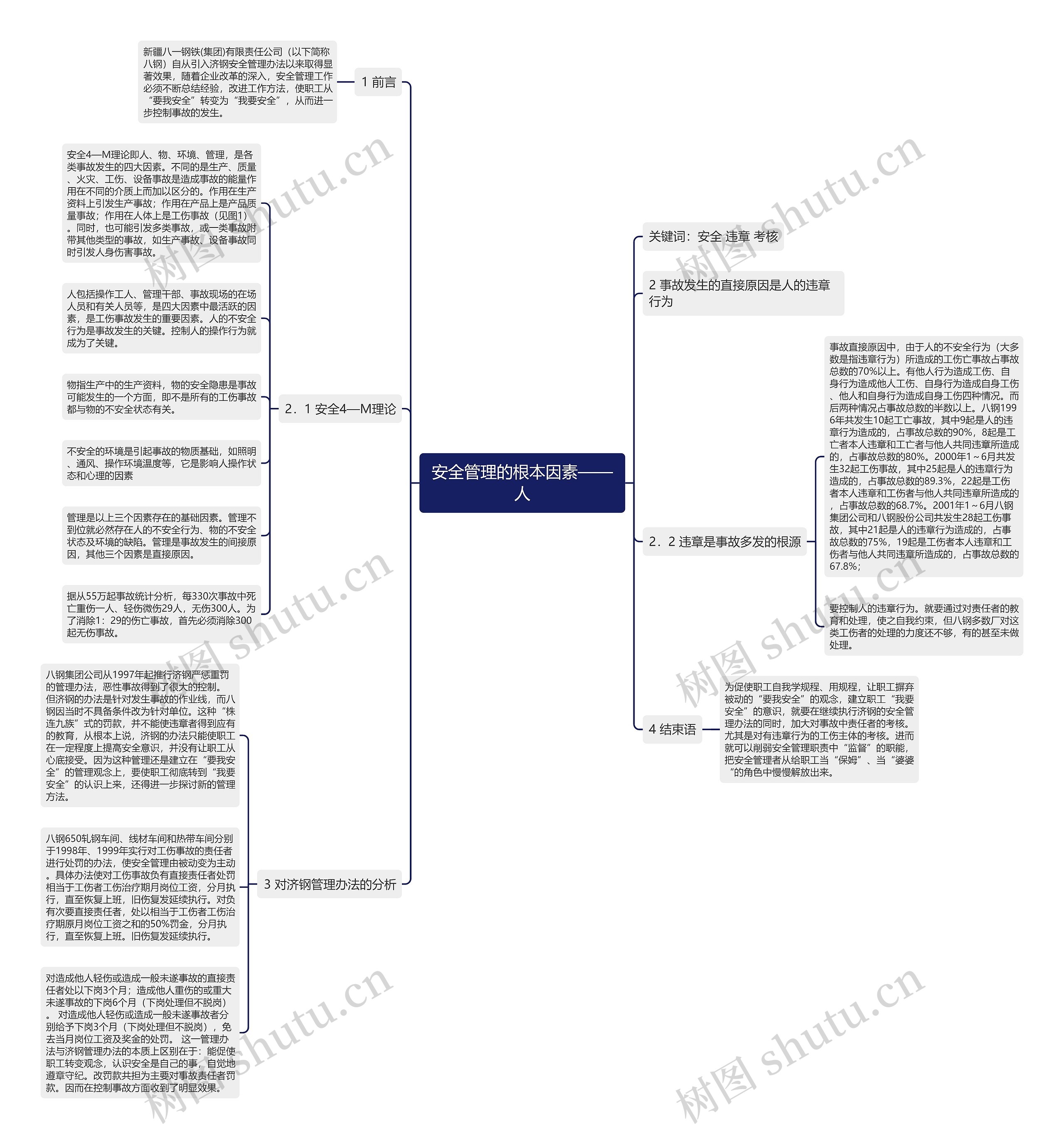安全管理的根本因素——人 安全管理的根本因素——人