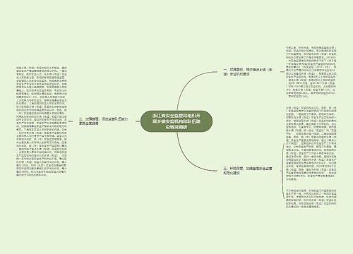 浙江省安全监管局组织开展乡镇安监机构和队伍建设情况调研