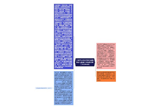 王德学主持召开第五届国际矿山救援大会组委会第三次全体会议