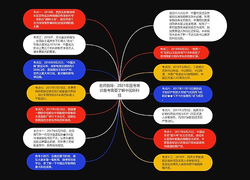 老师指导：2021年国考常识备考需要了解中国新科技