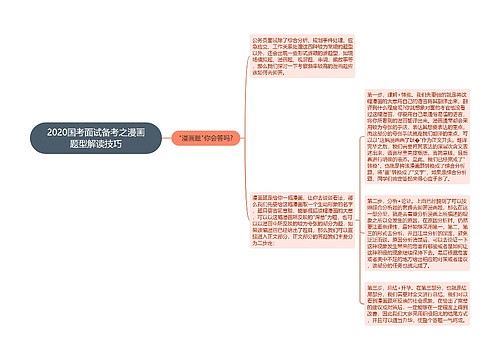 2020国考面试备考之漫画题型解读技巧