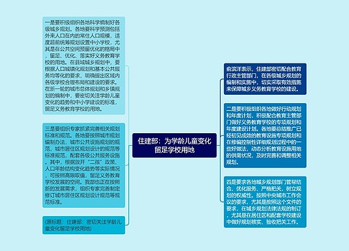 住建部：为学龄儿童变化留足学校用地