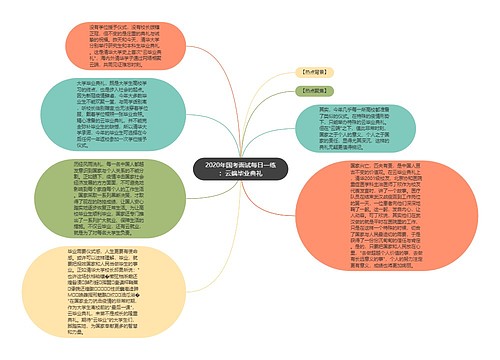 2020年国考面试每日一练：云端毕业典礼