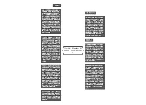 面试话题：开学季的“开学不惑”热度不减原因是？