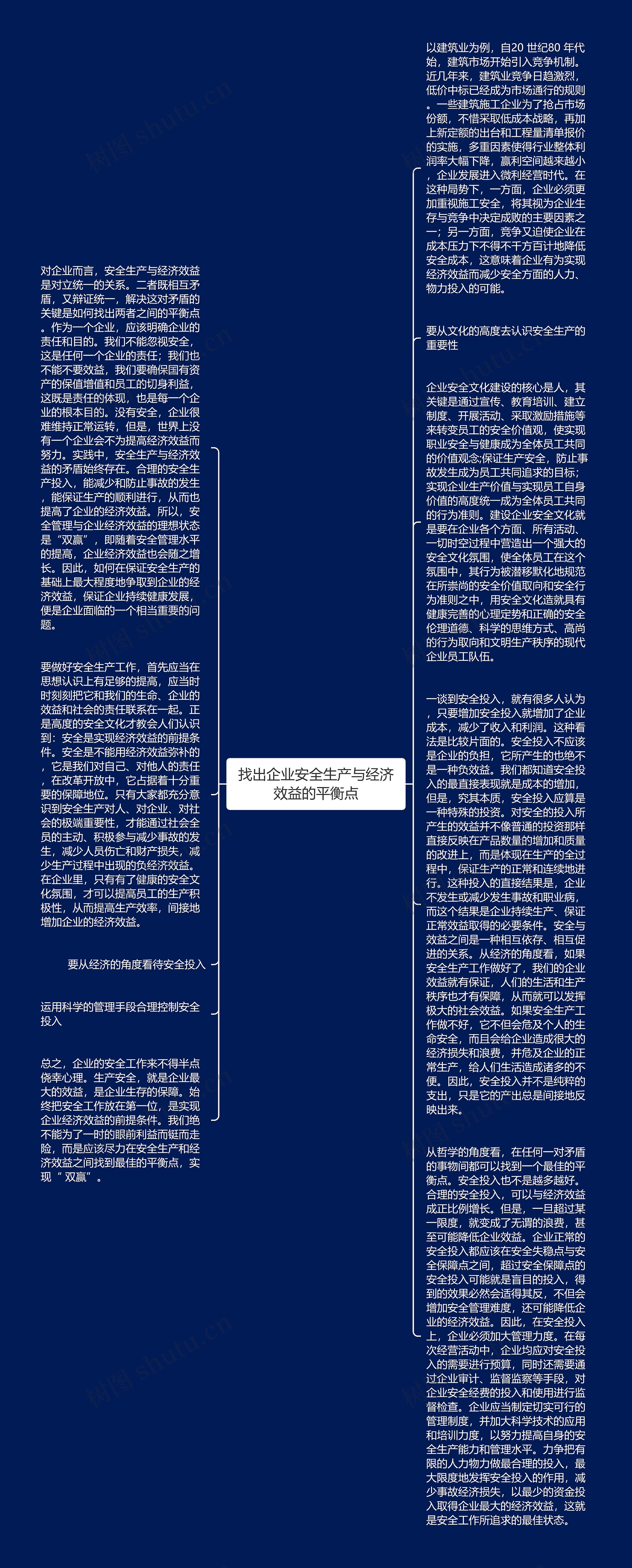 找出企业安全生产与经济效益的平衡点思维导图