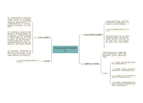 学生在校被同学打能报警吗