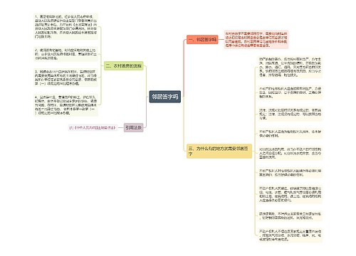 邻居签字吗