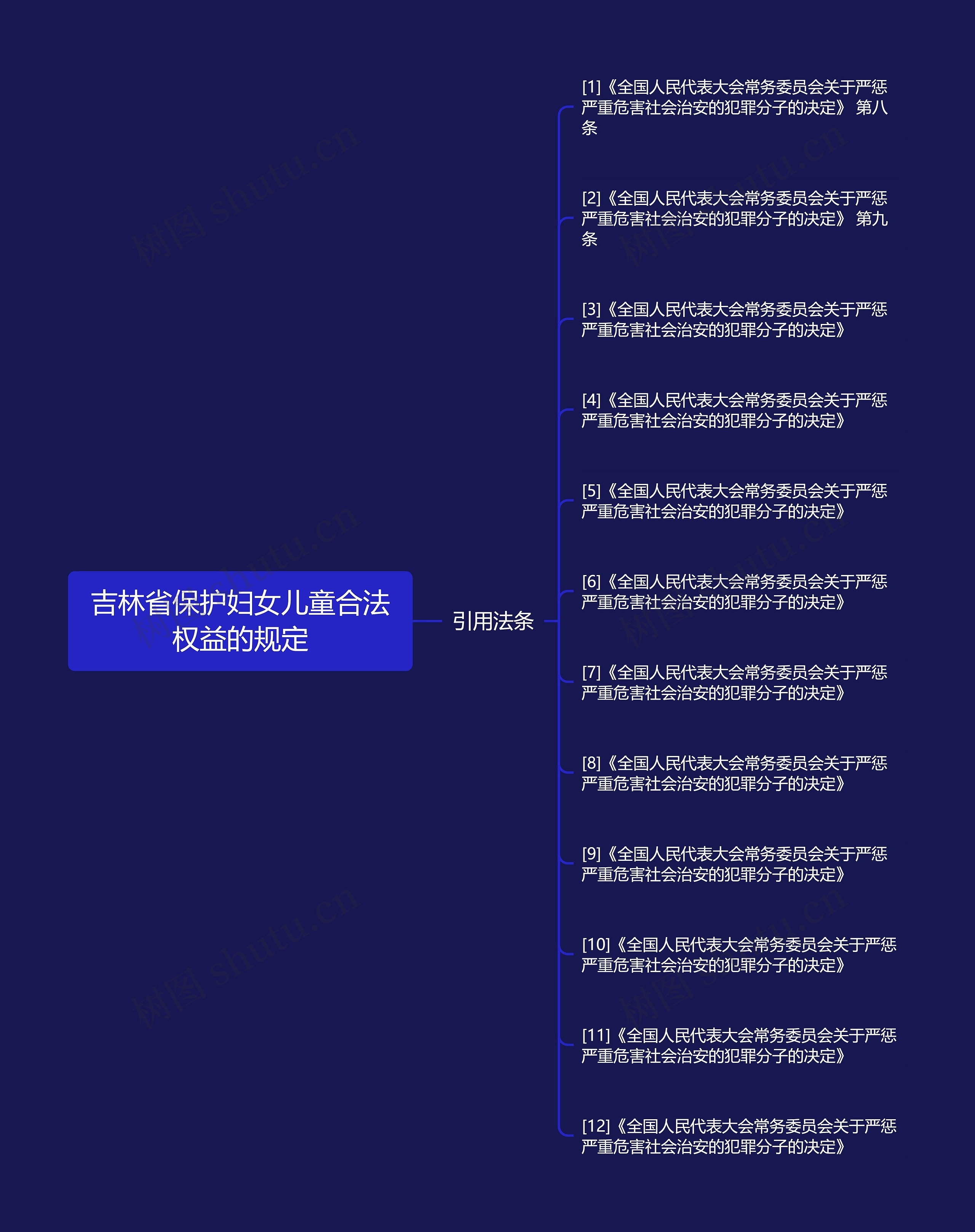 吉林省保护妇女儿童合法权益的规定 吉林省保护妇女儿童合法权益的规定