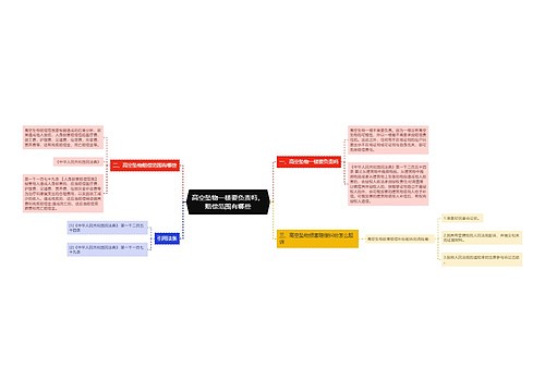 高空坠物一楼要负责吗，赔偿范围有哪些