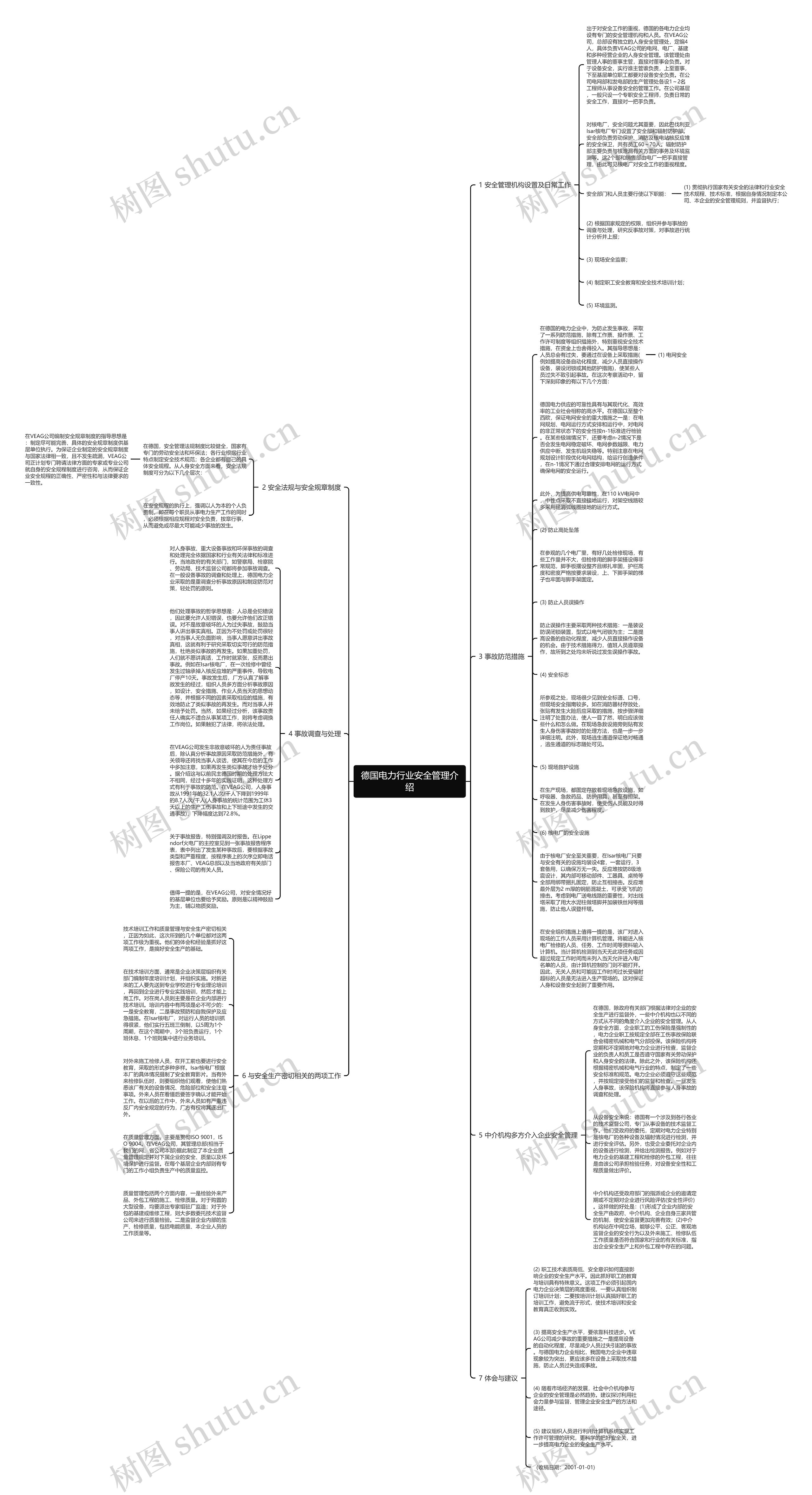 德国电力行业安全管理介绍思维导图