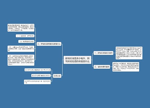 醉驾标准是多少毫升，醉驾新规陪酒的依据是什么