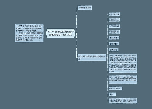 2021年国家公务员考试行测备考每日一练(1207)