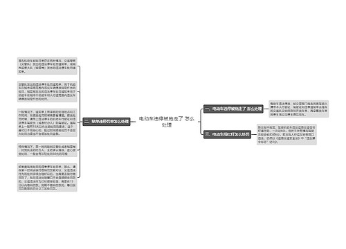 电动车违停被拖走了 怎么处理