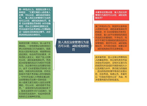 盲人违反治安管理行为是否可从轻、减轻或免除处罚