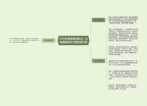 2020年国考面试热点：云南通报批评大理征用口罩