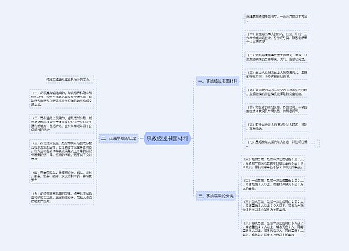 事故经过书面材料