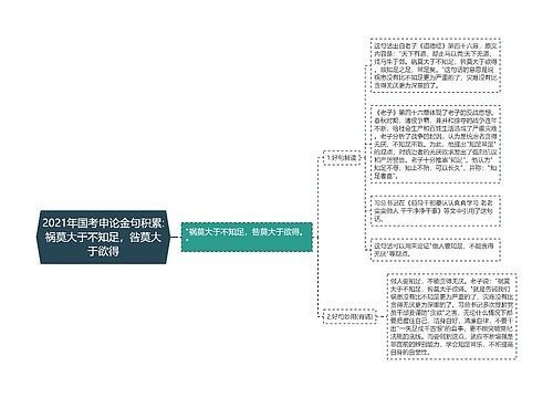 2021年国考申论金句积累:祸莫大于不知足，咎莫大于欲得