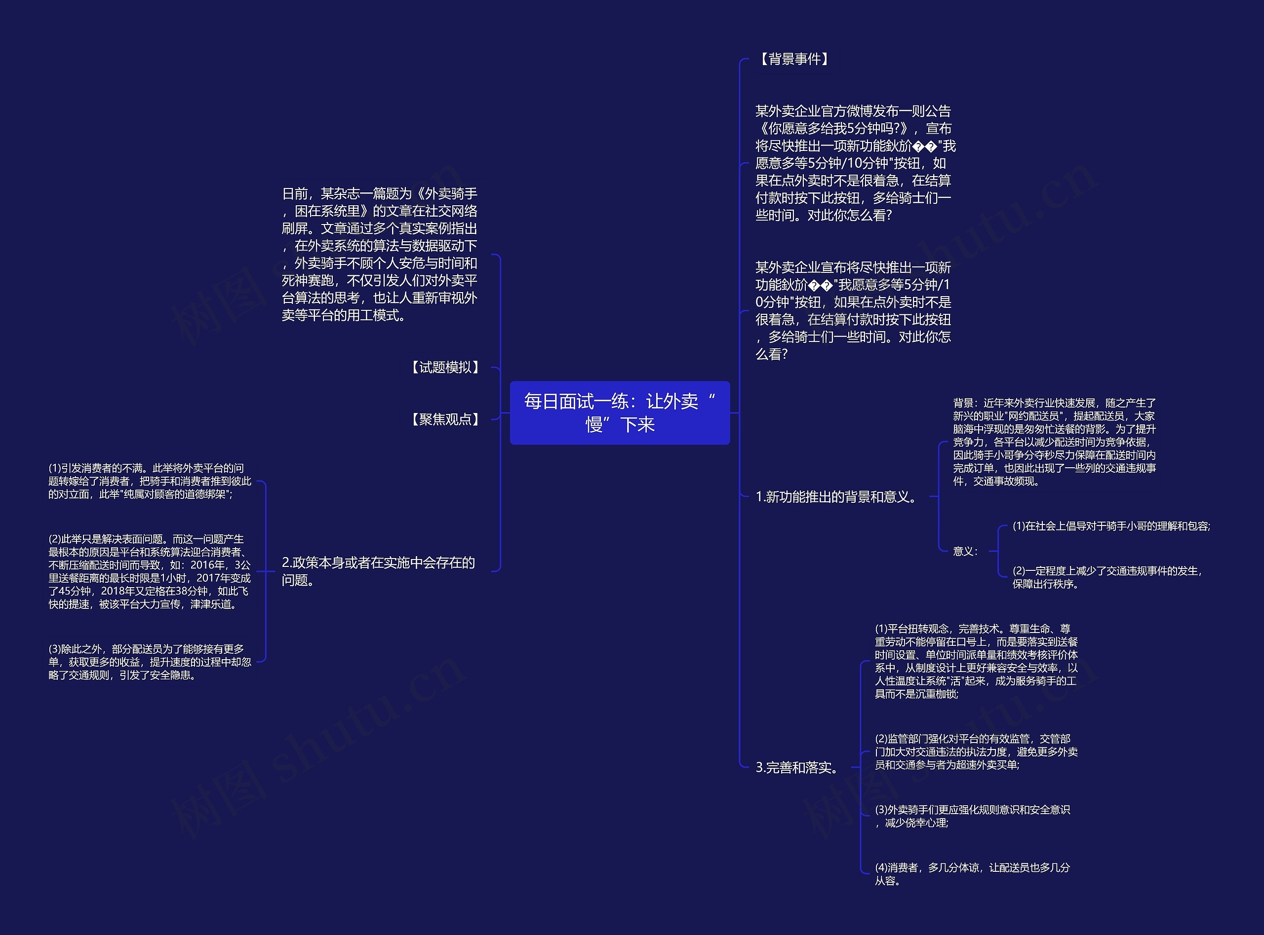 每日面试一练：让外卖“慢”下来