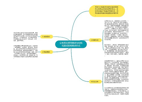 公务员无领导面试与结构化面试的相同点形式