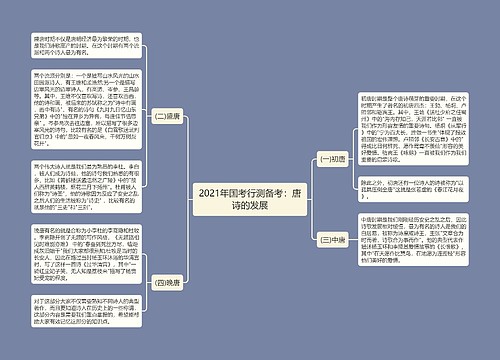 2021年国考行测备考：唐诗的发展