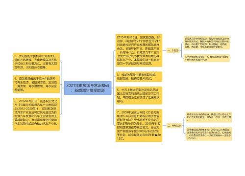 2021年重庆国考常识基础：新能源与常规能源