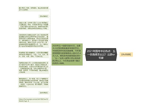 2021年国考申论热点：五一你选择怎么过？出游or宅家