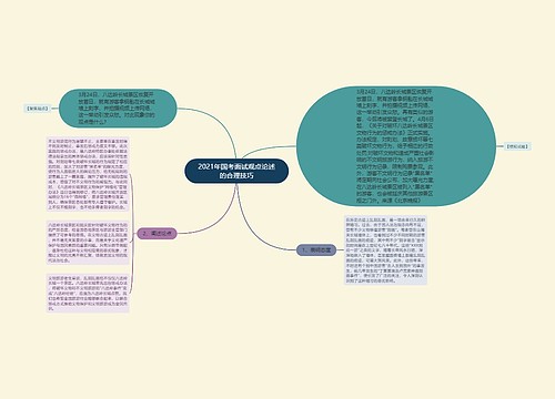 2021年国考面试观点论述的合理技巧