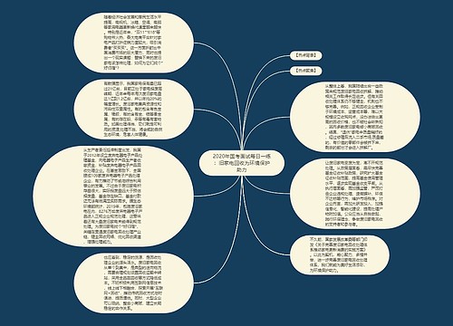 2020年国考面试每日一练：旧家电回收为环境保护助力