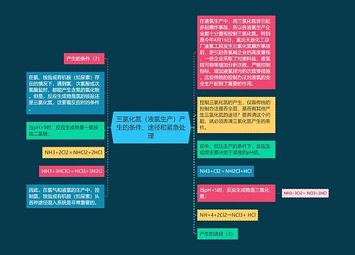 三氯化氮（液氯生产）产生的条件、途径和紧急处理