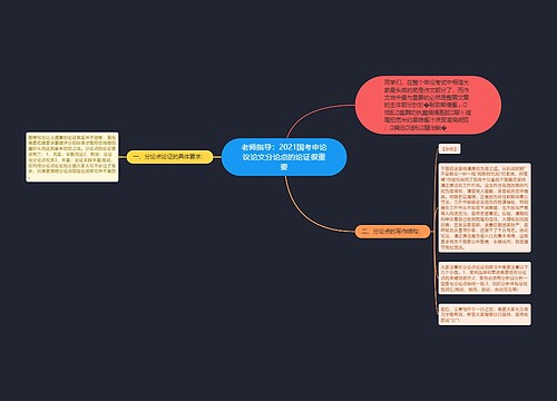 老师指导：2021国考申论议论文分论点的论证很重要