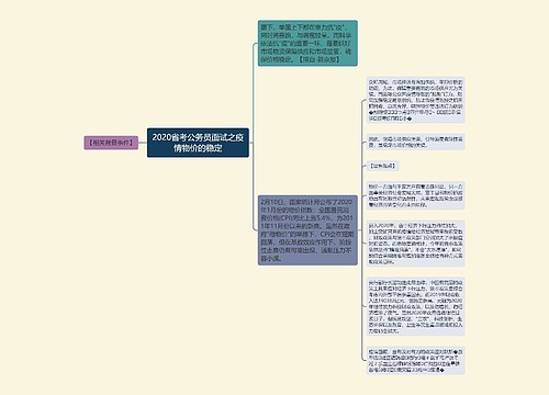 2020省考公务员面试之疫情物价的稳定