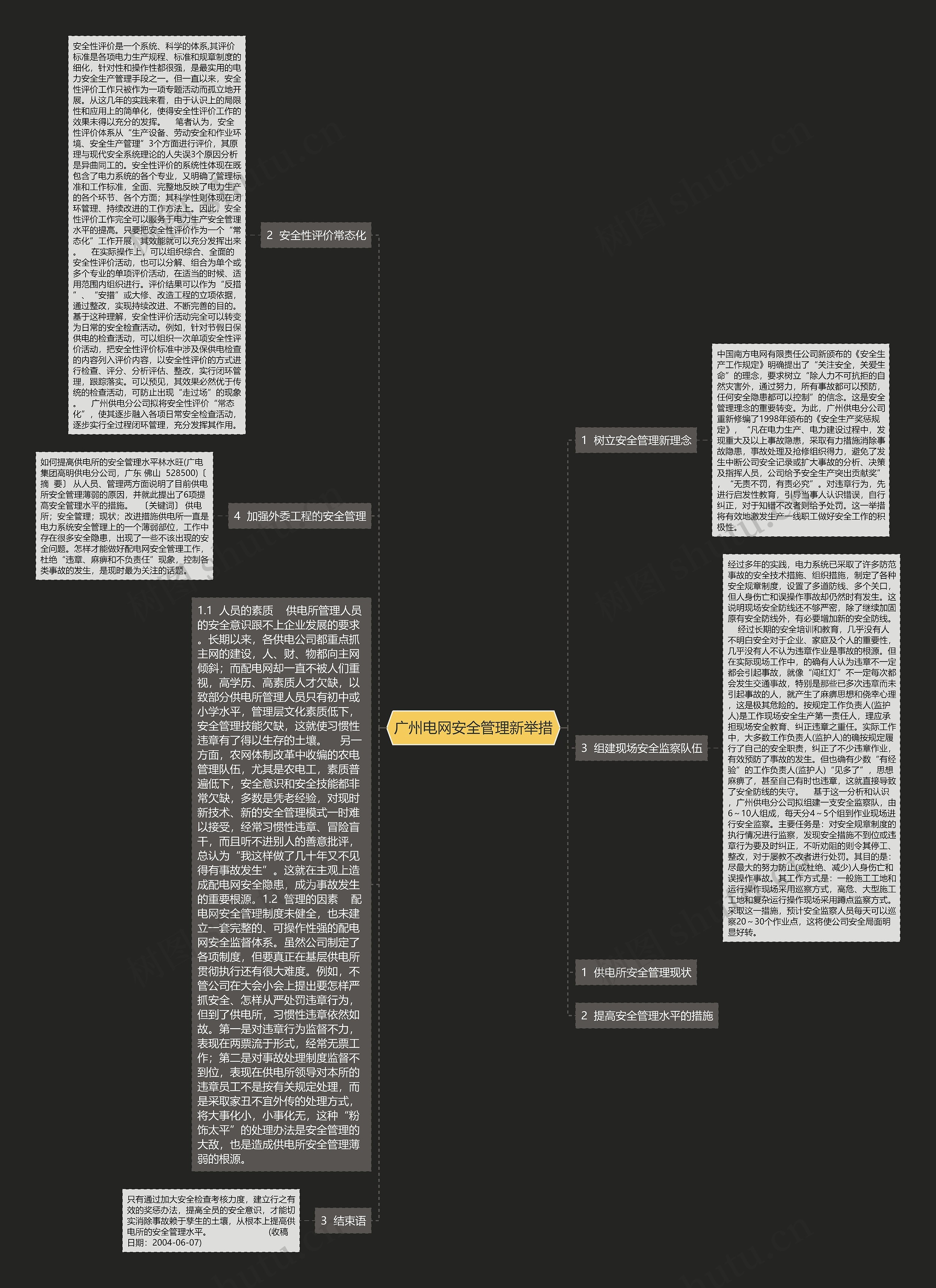 广州电网安全管理新举措思维导图