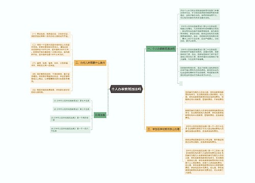 个人办家教班违法吗