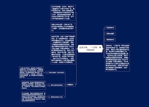 经验分享：“一元购”等于陷阱购