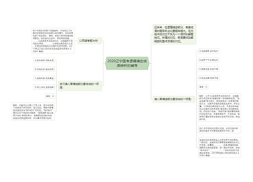 2020辽宁国考逻辑填空成语辨析的辅导